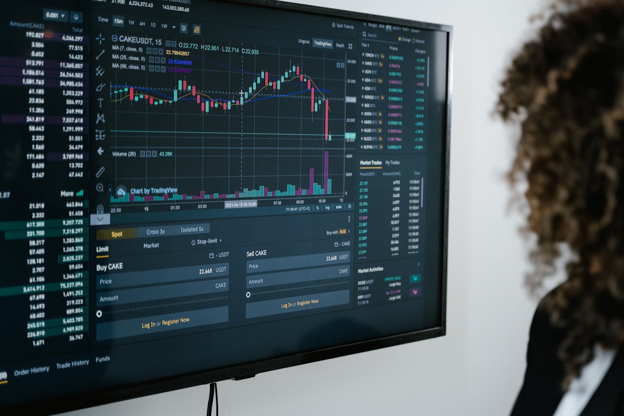 Detailed view of a financial analysis chart on a monitor with cryptocurrency trading data.